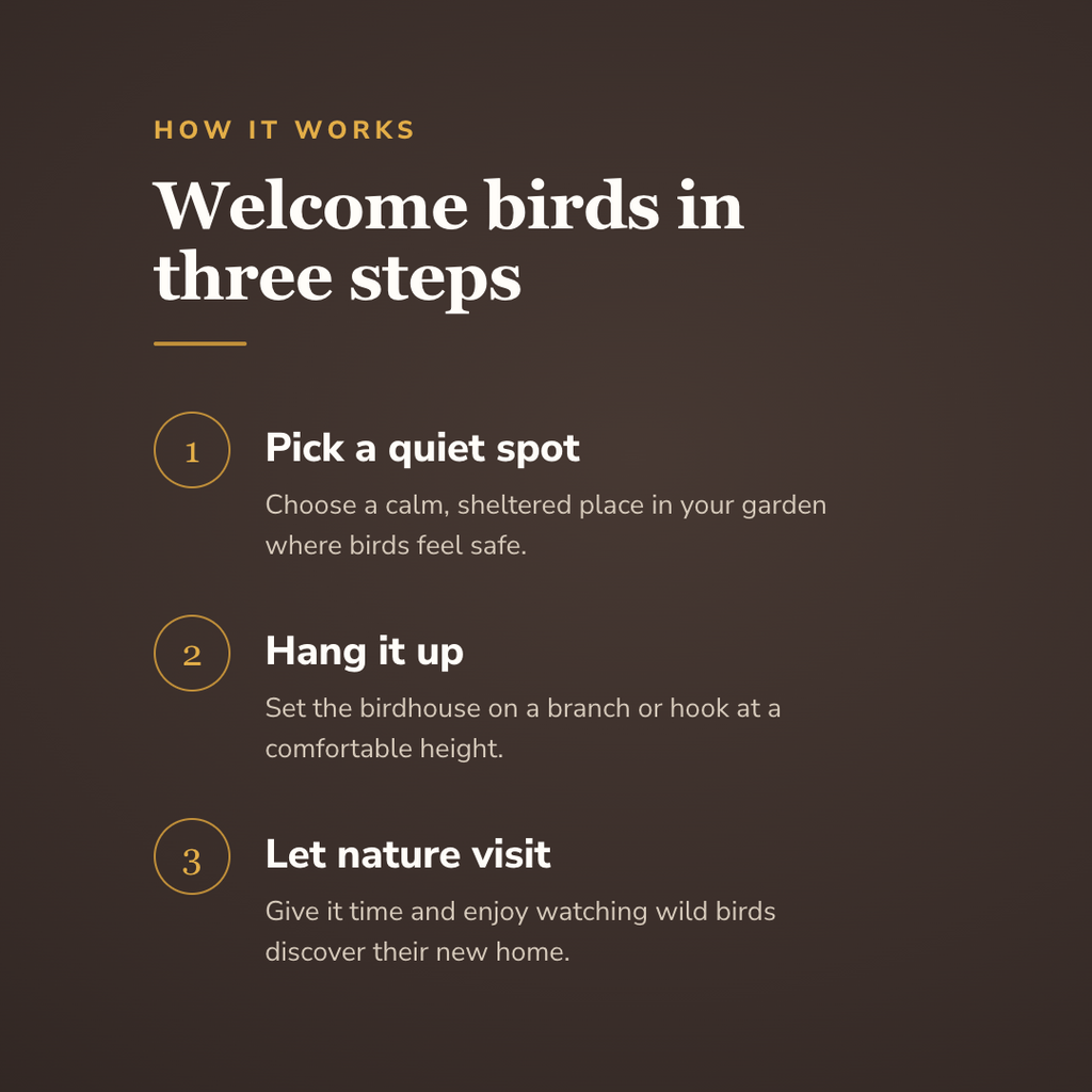 How the wooden bird house works - wrenwood howitworks