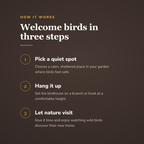 How the wooden bird house works - wrenwood howitworks