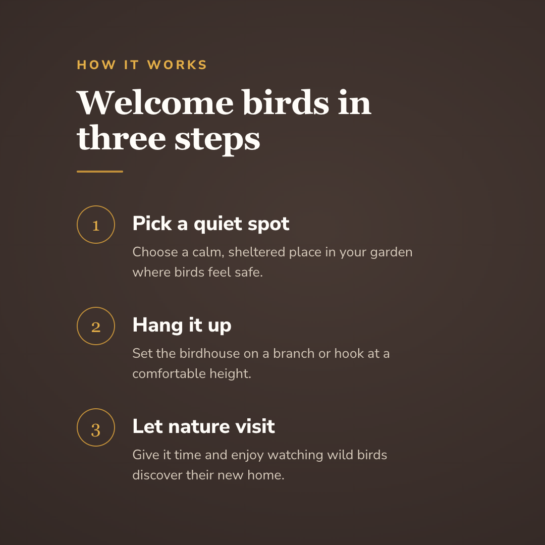 How the wooden bird house works - wrenwood howitworks