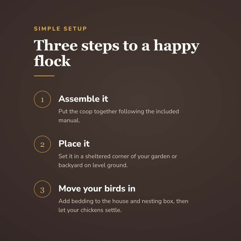 Three steps to a happy flock - wrenwood howitworks