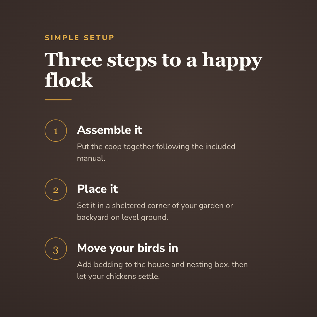 Three steps to a happy flock - wrenwood howitworks
