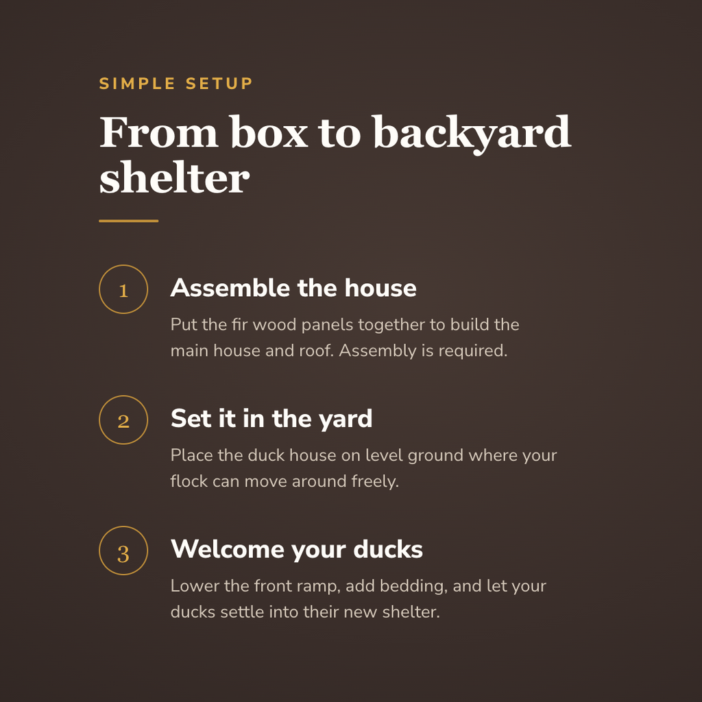 From box to backyard shelter - wrenwood howitworks