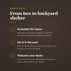 From box to backyard shelter - wrenwood howitworks