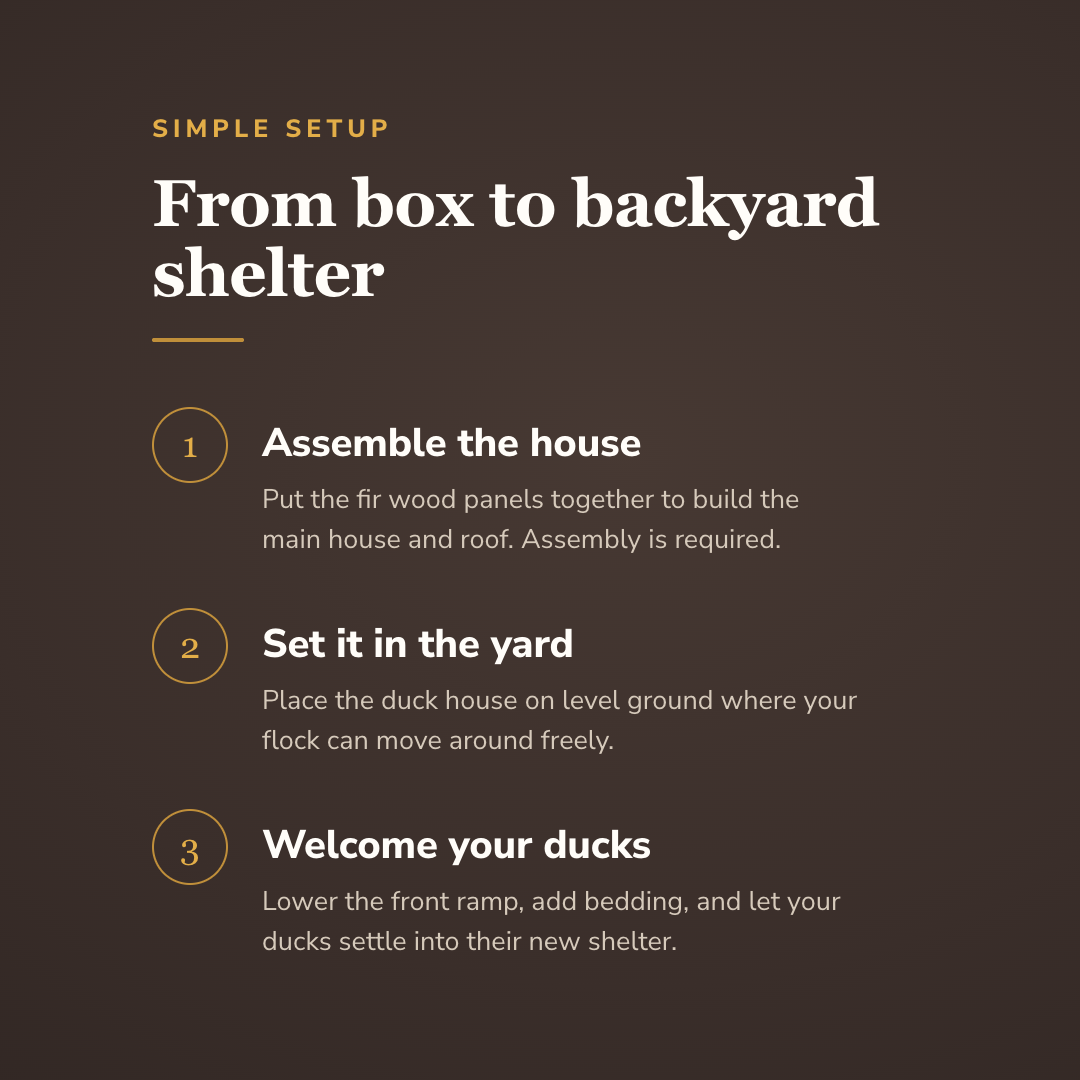 From box to backyard shelter - wrenwood howitworks