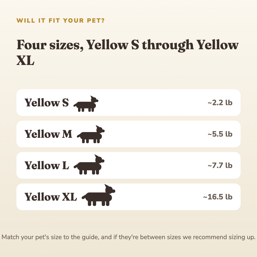 Size guide, four sizes Yellow S through Yellow XL - wrenwood sizefit