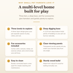 Why buyers choose this — benefits