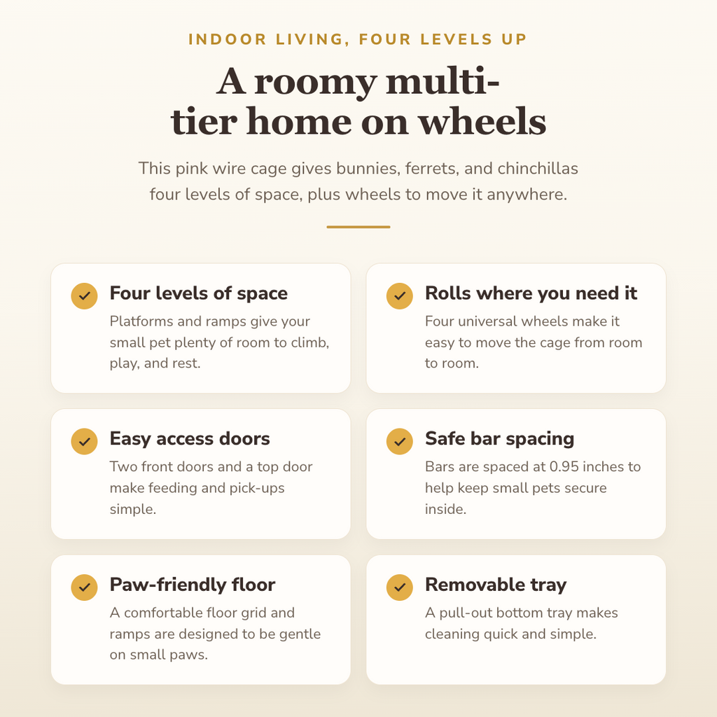 Why buyers choose this — benefits