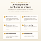 Why buyers choose this — benefits
