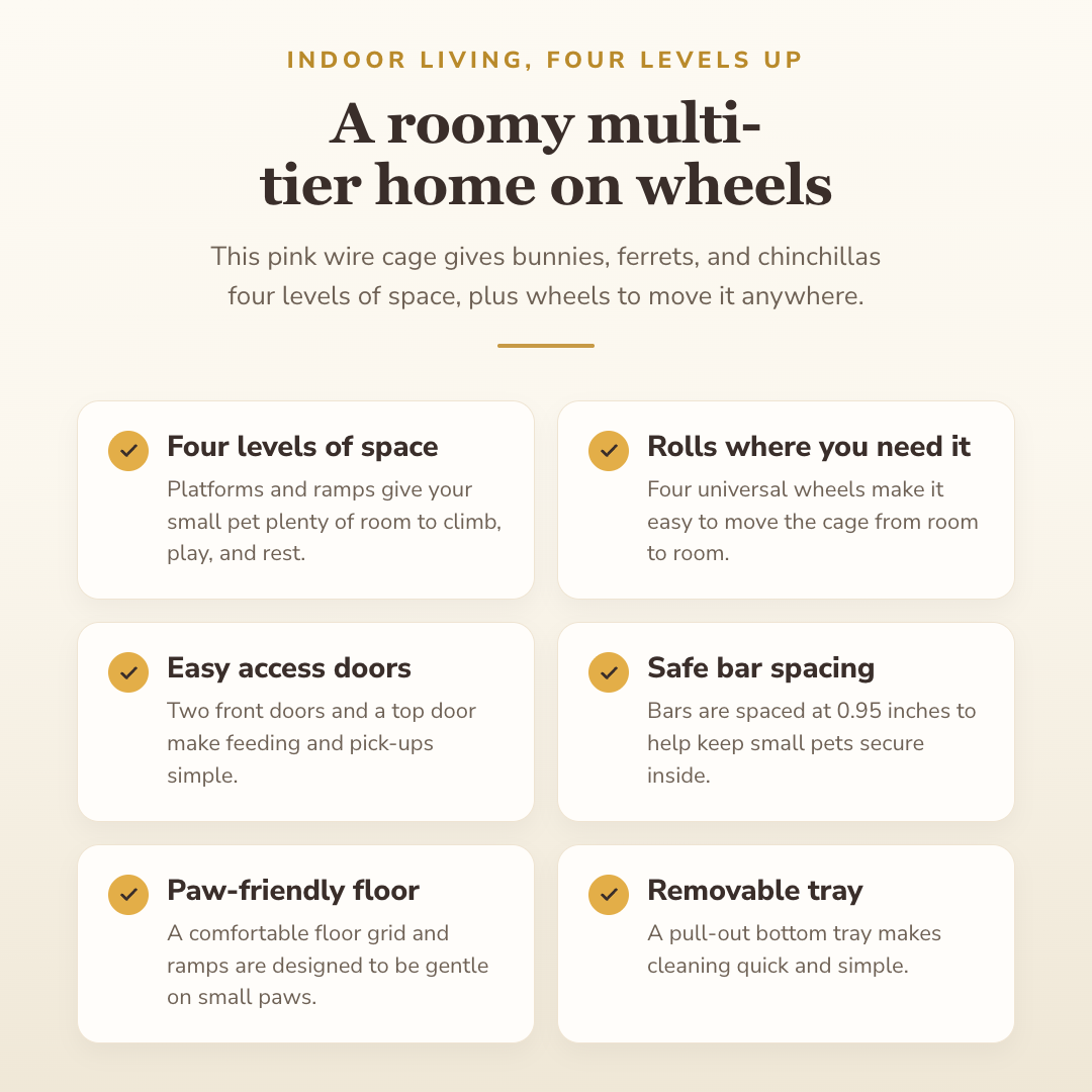Why buyers choose this — benefits