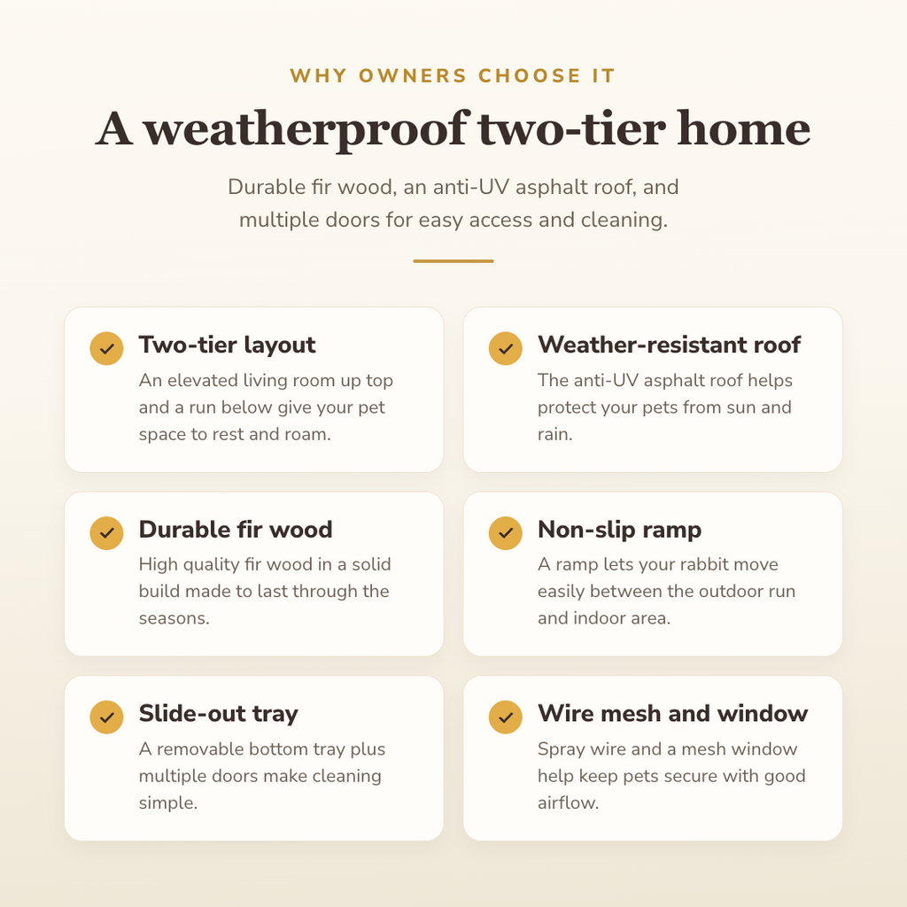 Why buyers choose this — benefits