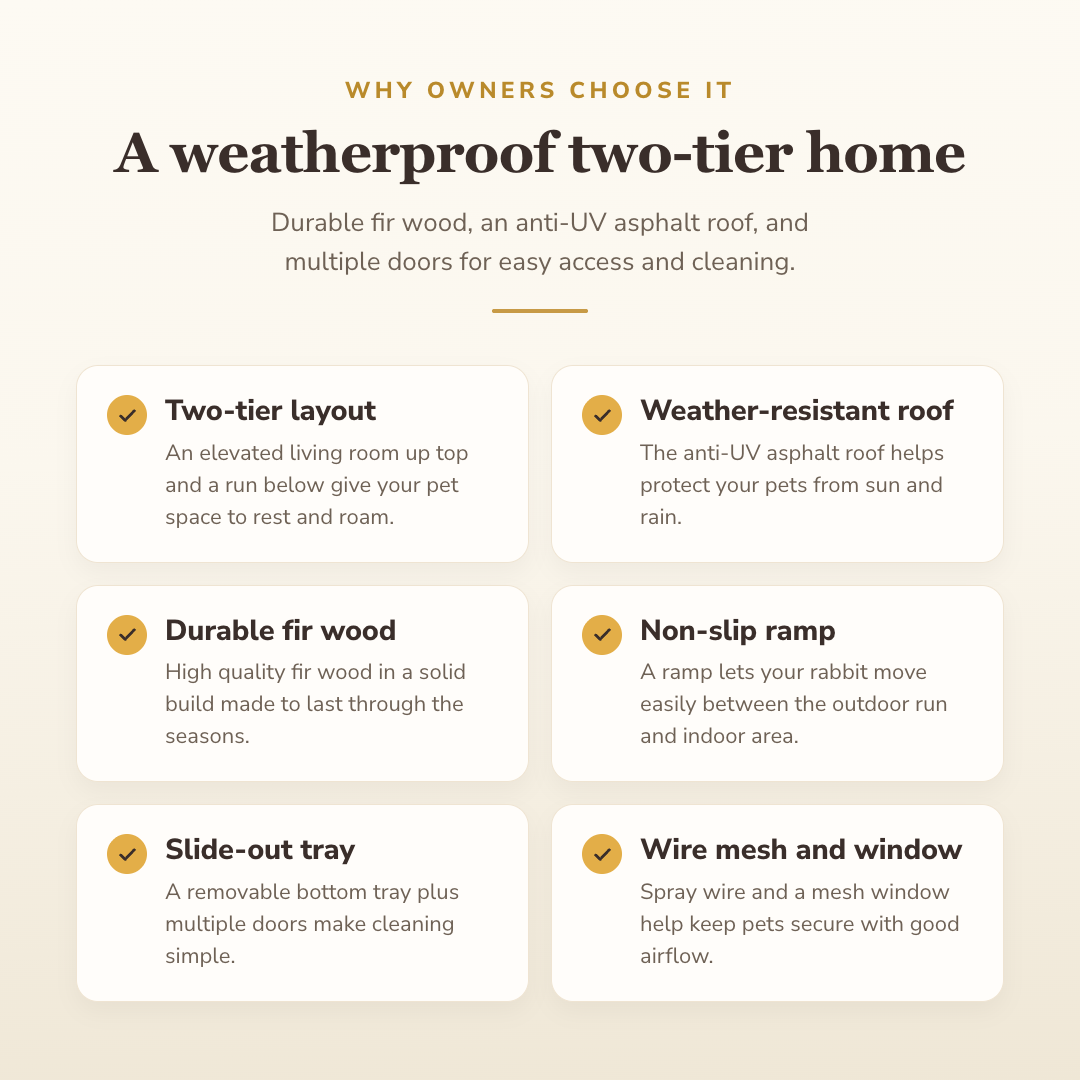 Why buyers choose this — benefits