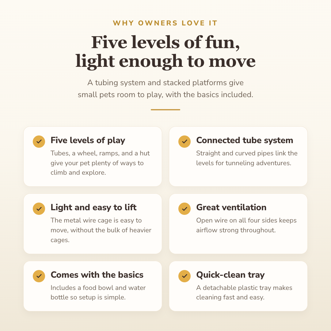 Why buyers choose this — benefits