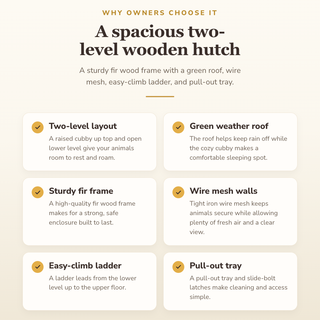 Why buyers choose this — benefits