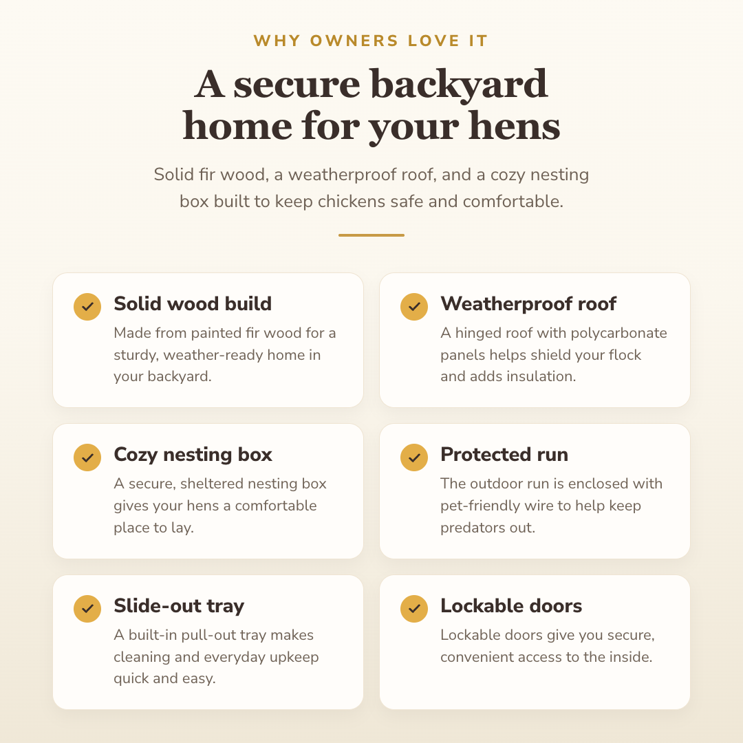 Why buyers choose this — benefits