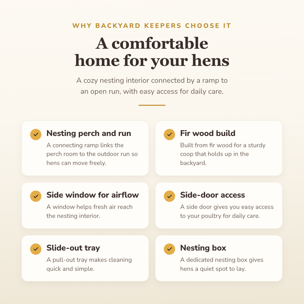 Why buyers choose this — benefits