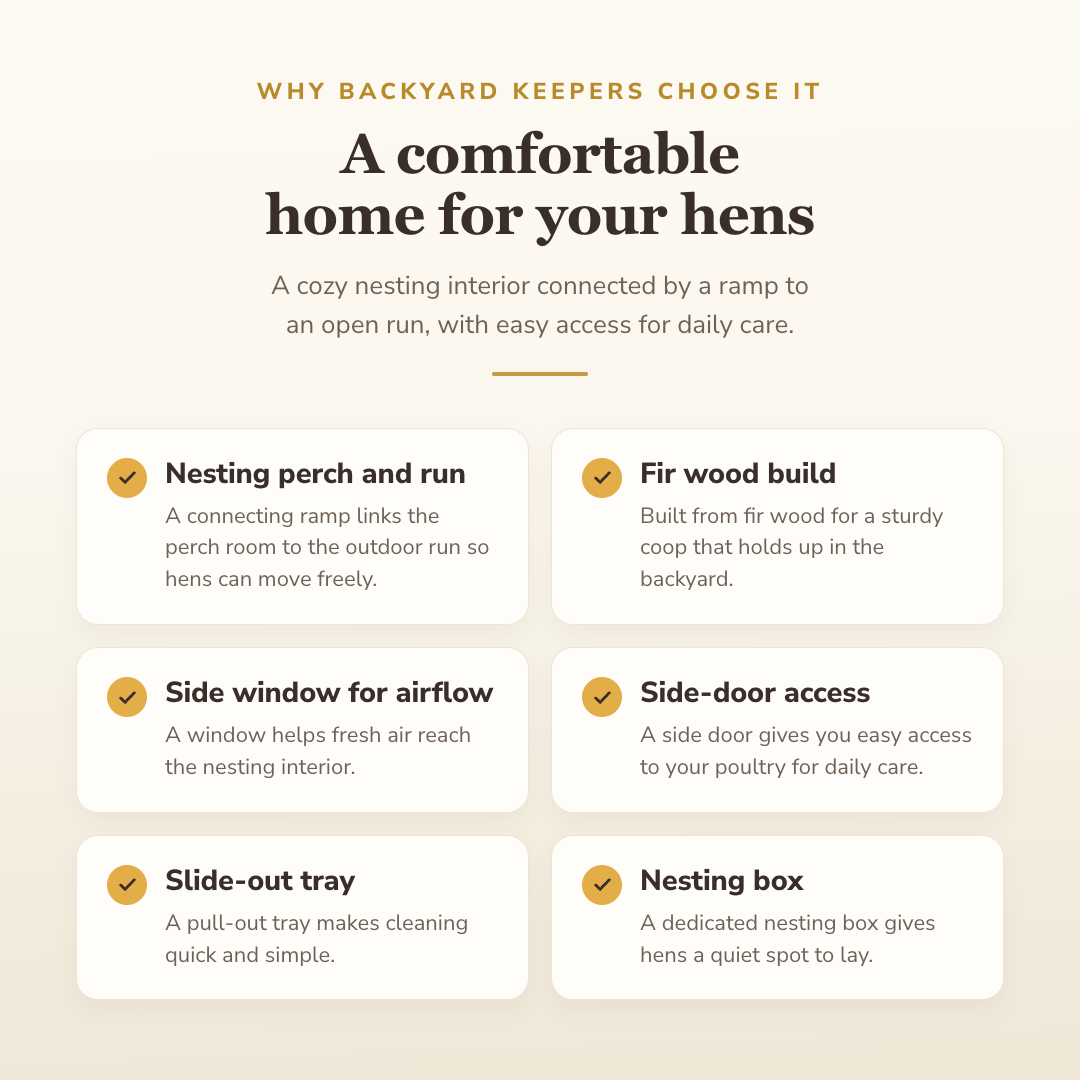 Why buyers choose this — benefits