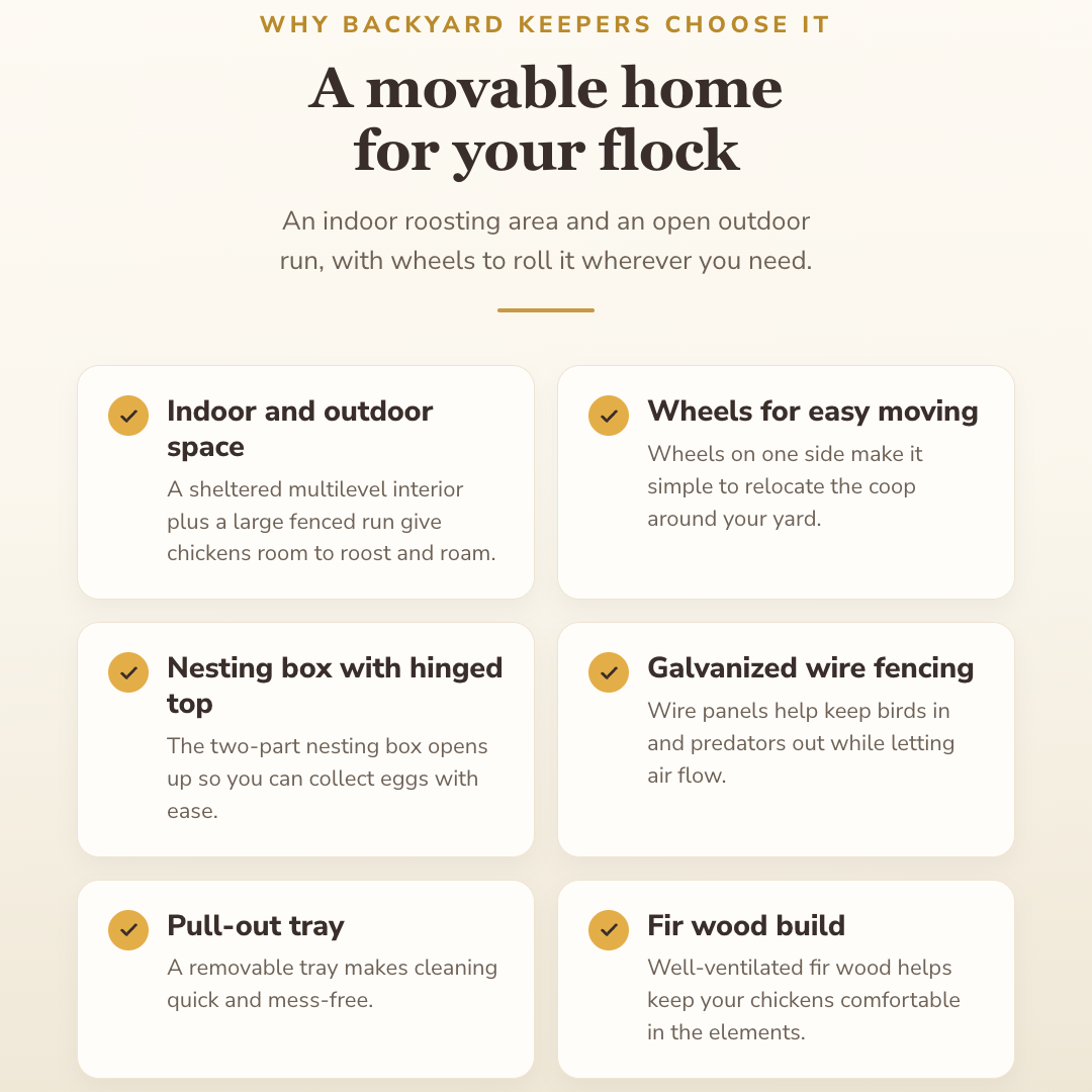 Why buyers choose this — benefits