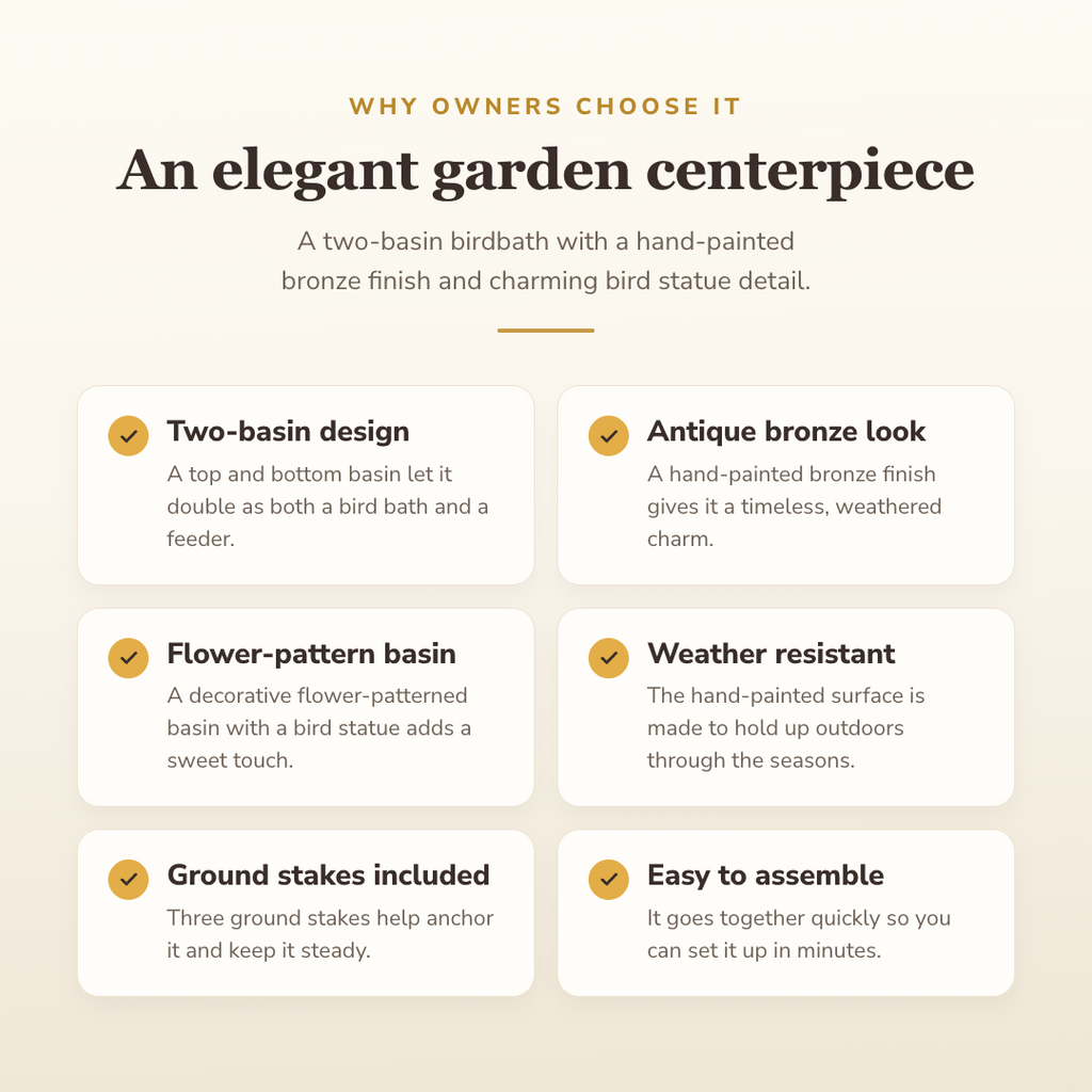 Why buyers choose this — benefits