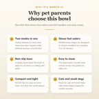Why buyers choose this — benefits