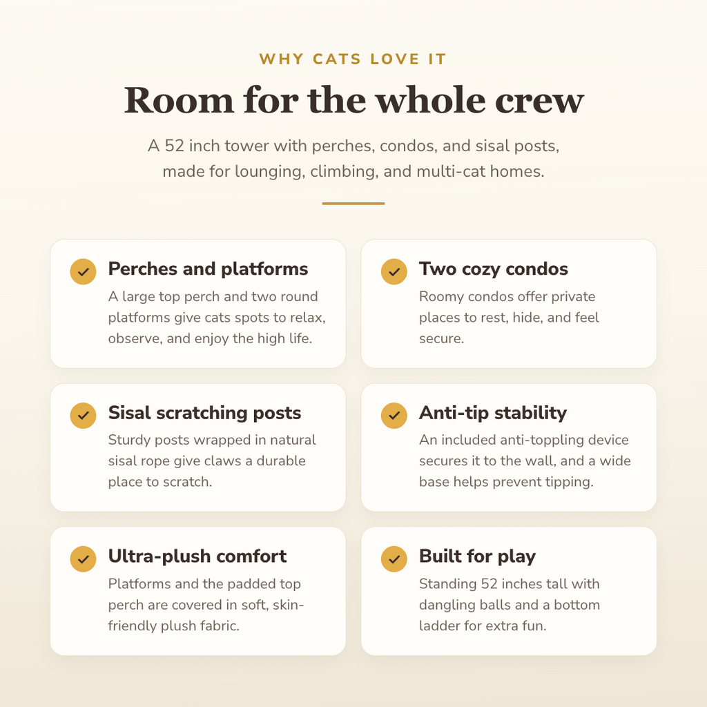 Why buyers choose this — benefits