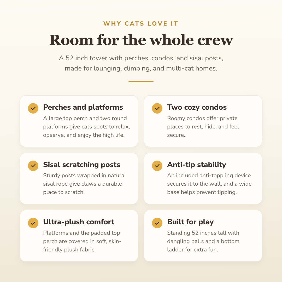 Why buyers choose this — benefits