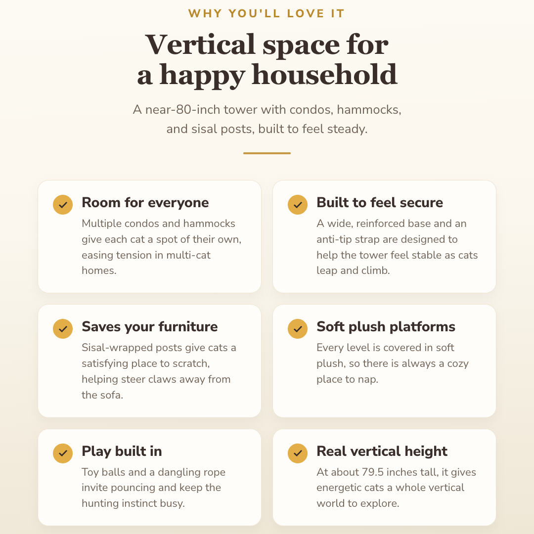 Why buyers choose this — benefits