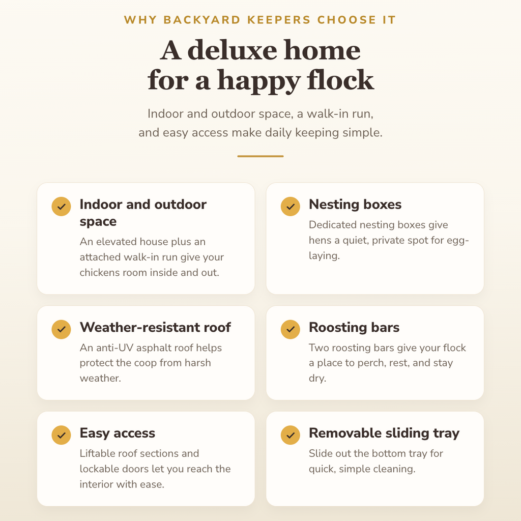 Why buyers choose this — benefits