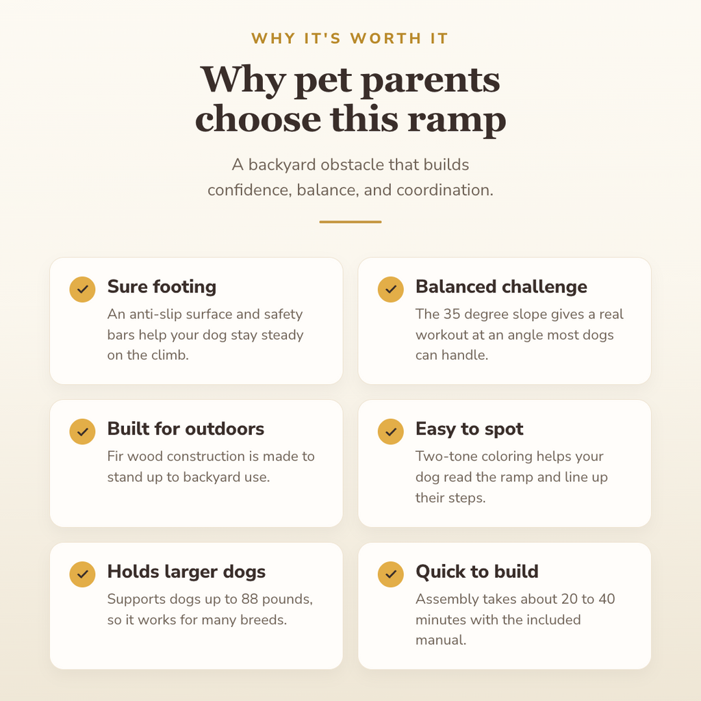 Why buyers choose this — benefits