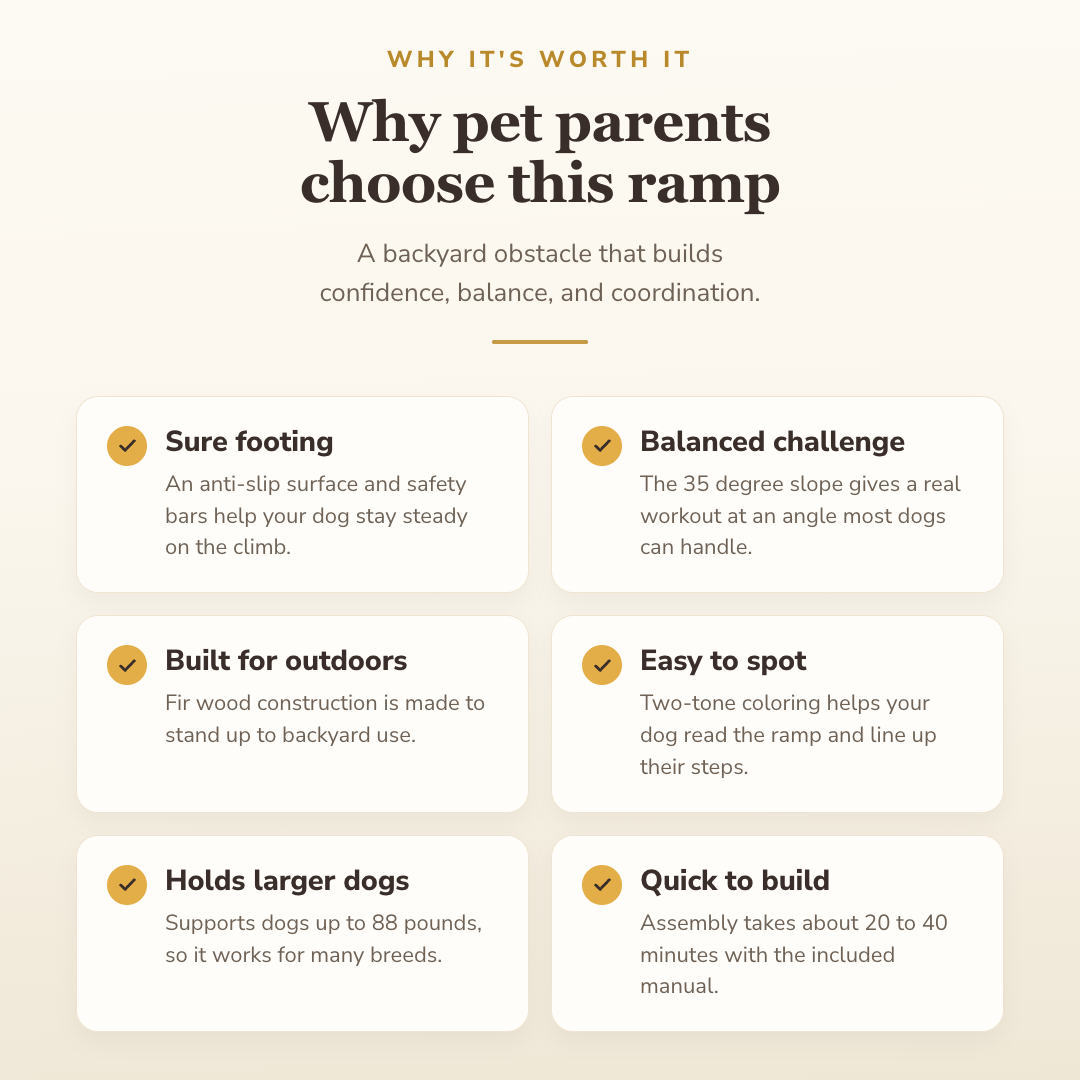 Why buyers choose this — benefits