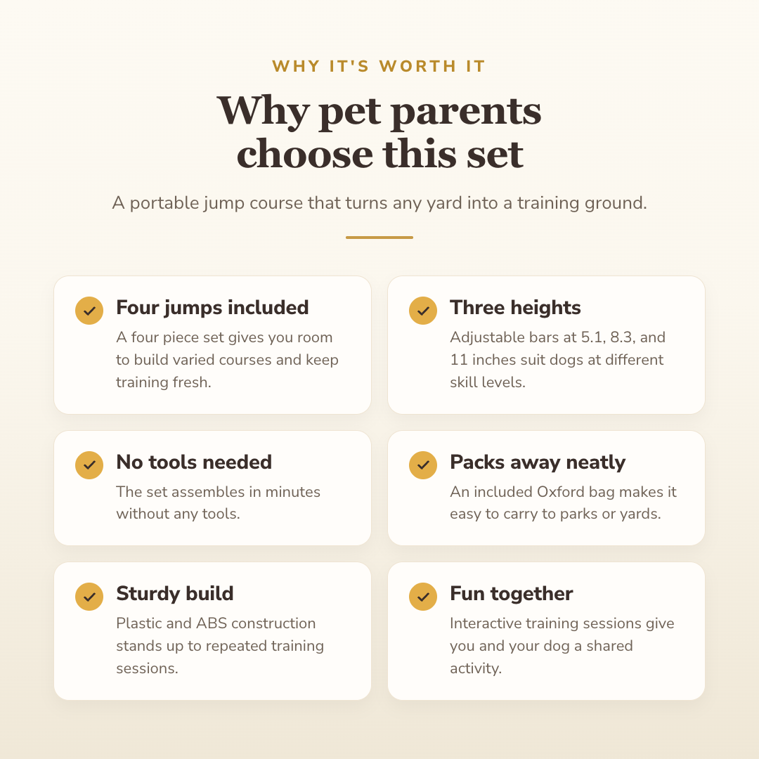Why buyers choose this — benefits