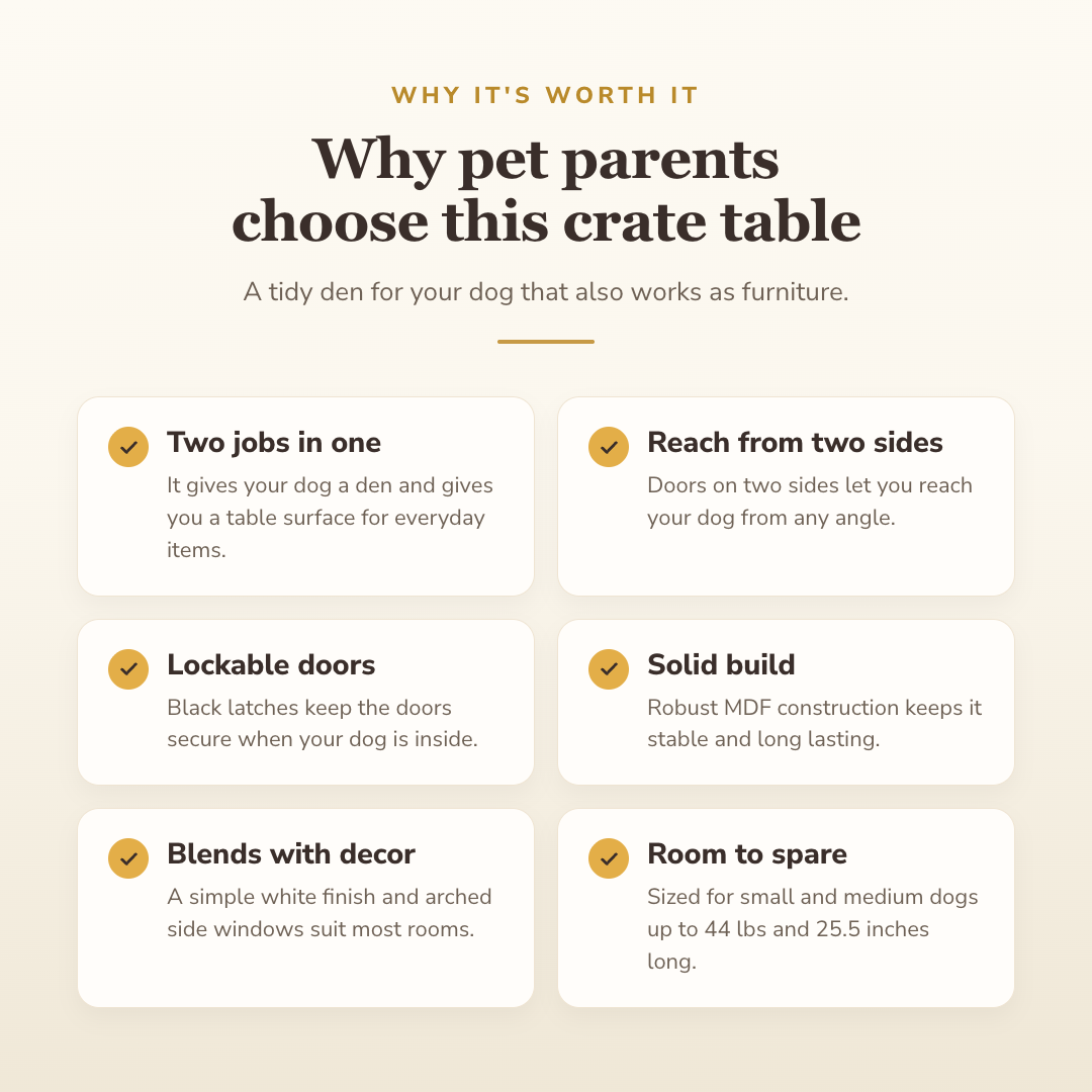 Why buyers choose this — benefits