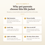 Why buyers choose this — benefits