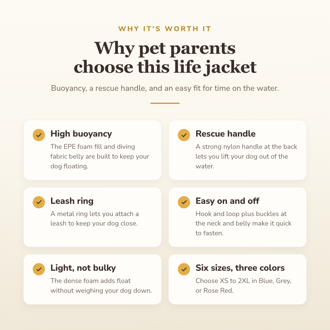 Why buyers choose this — benefits