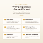 Why buyers choose this — benefits