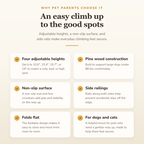 Why buyers choose this — benefits