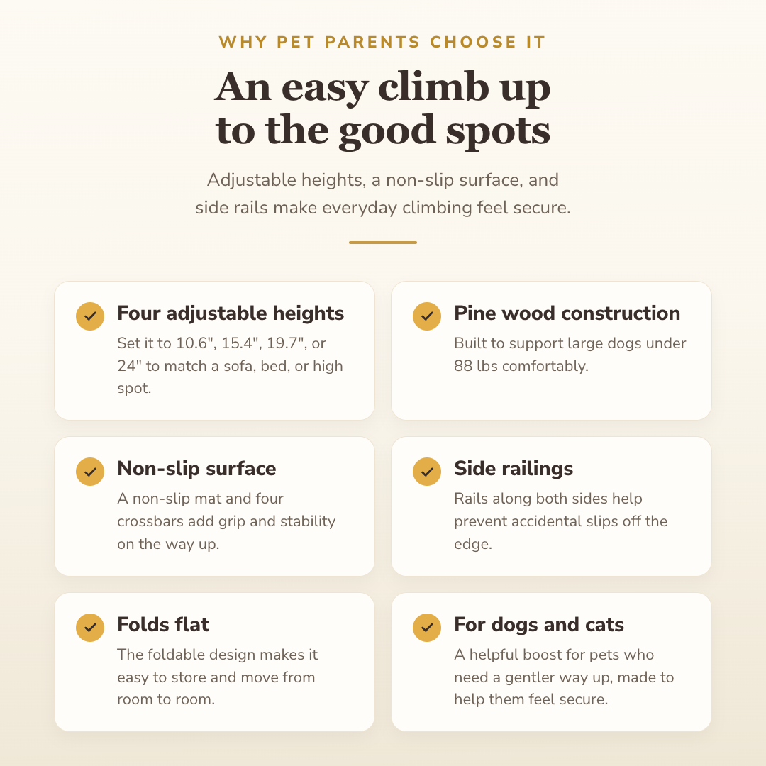 Why buyers choose this — benefits