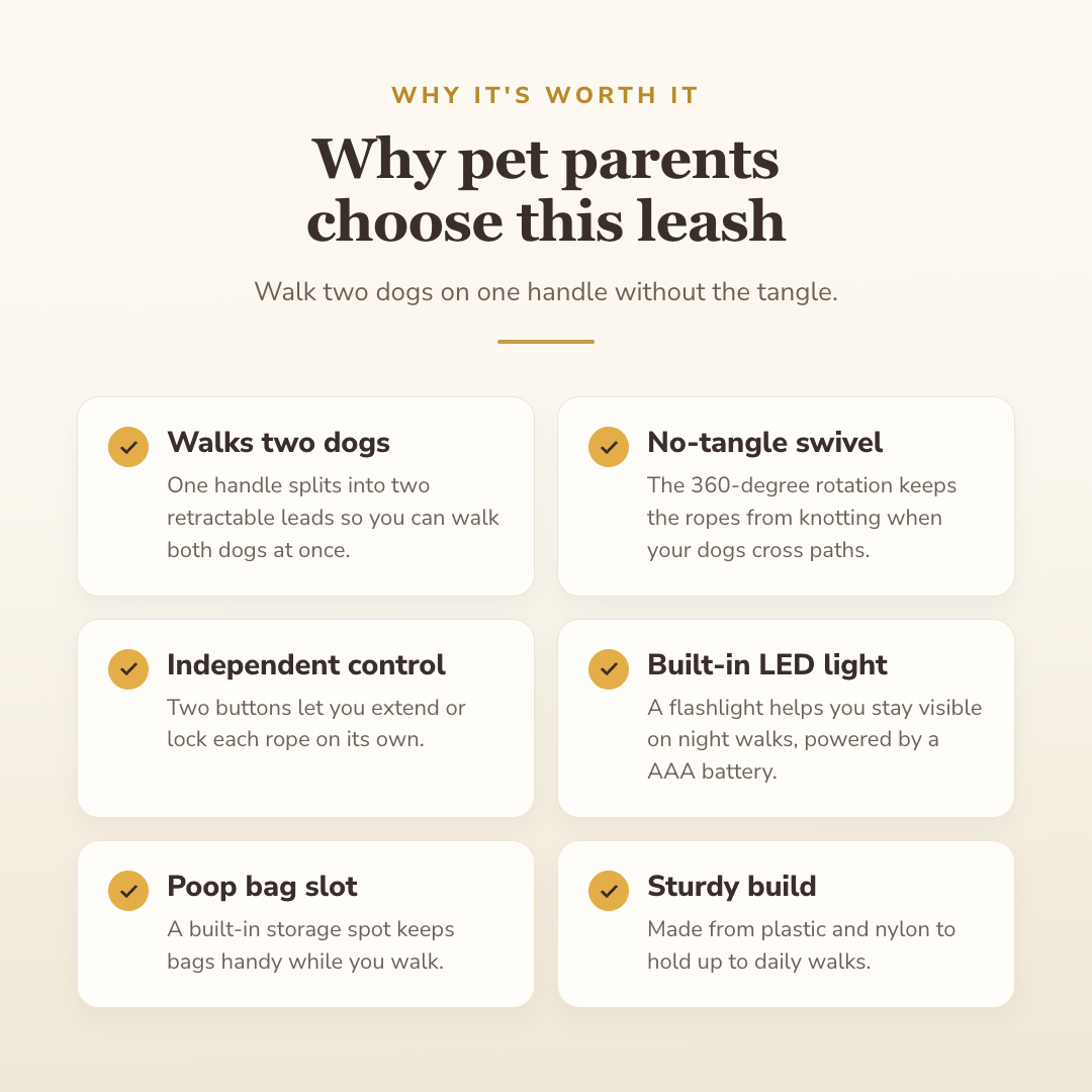 Why buyers choose this — benefits