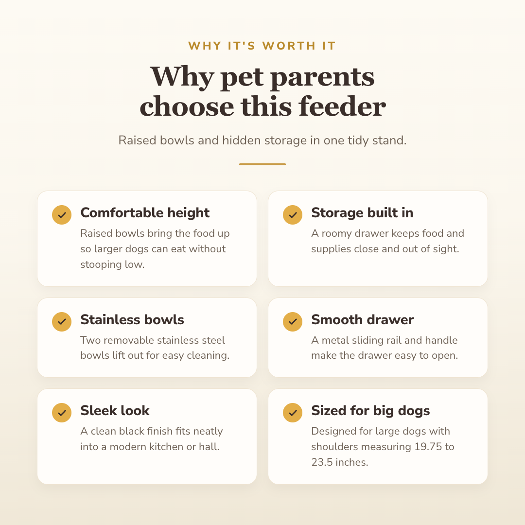 Why buyers choose this — benefits