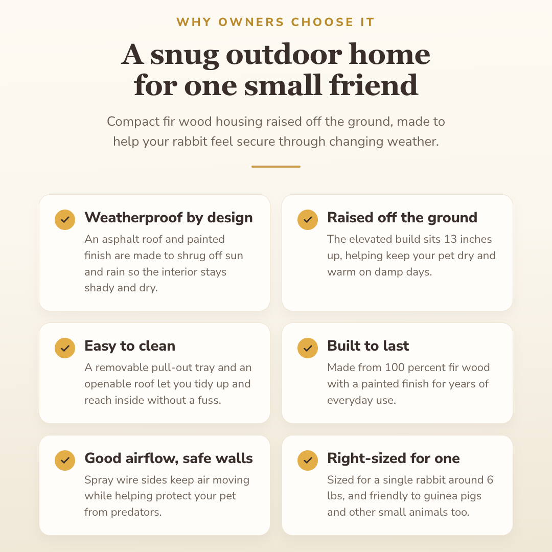 Why buyers choose this — benefits