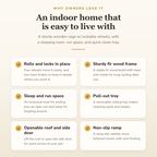 Why buyers choose this — benefits