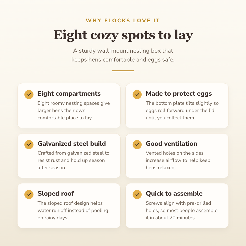 Why buyers choose this — benefits
