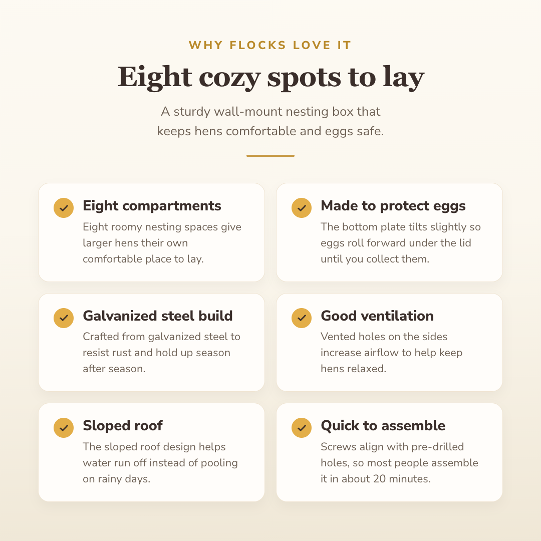 Why buyers choose this — benefits