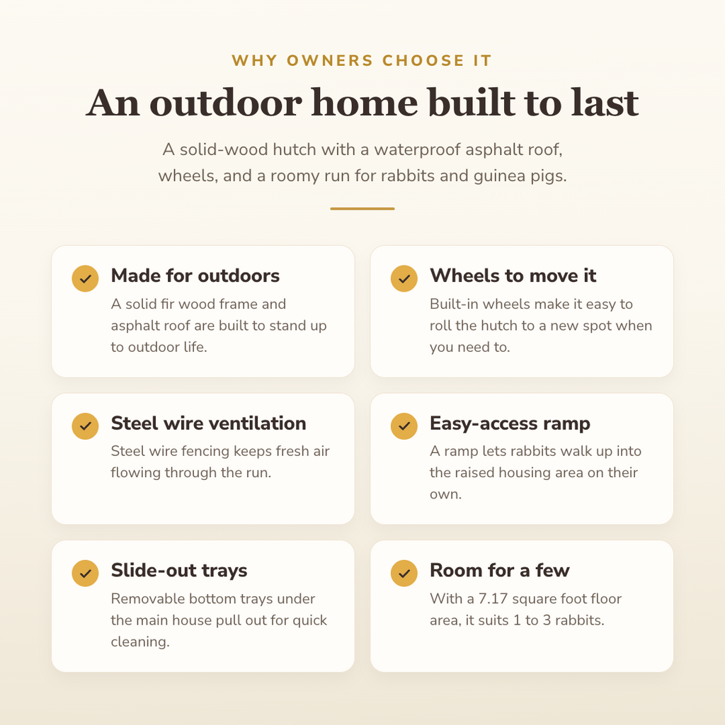 Why buyers choose this — benefits