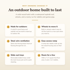Why buyers choose this — benefits