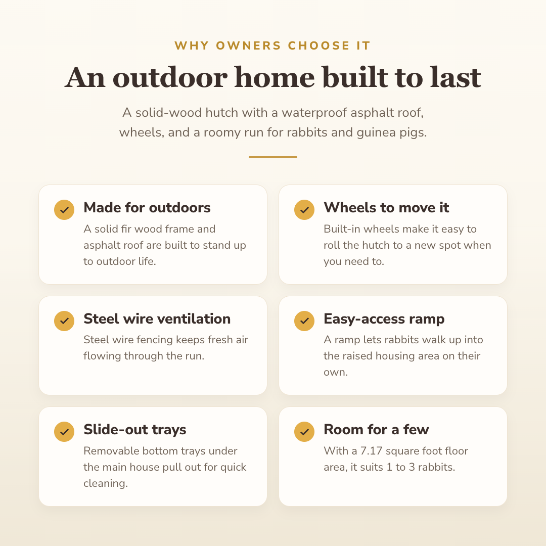 Why buyers choose this — benefits