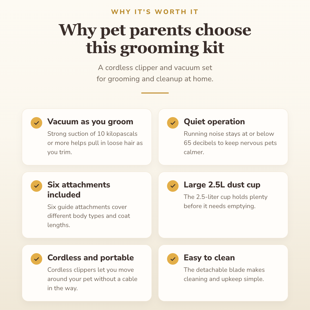 Why buyers choose this — benefits