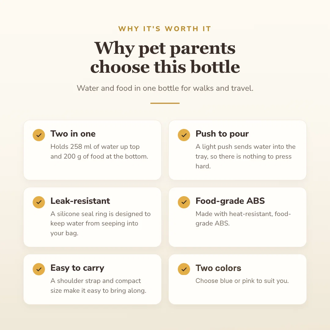 Why buyers choose this bottle: two in one, push to pour, leak-resistant, food-grade ABS, easy to carry, two colors