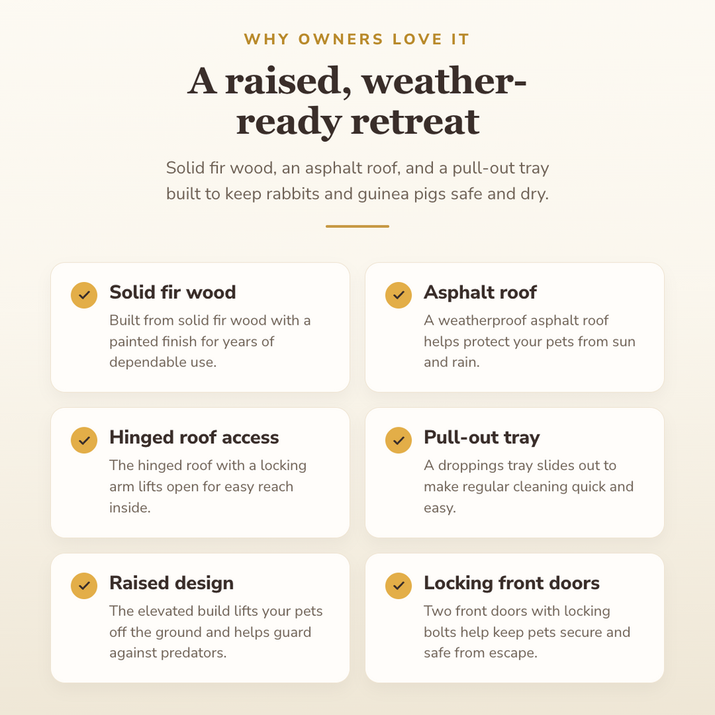 Why buyers choose this — benefits
