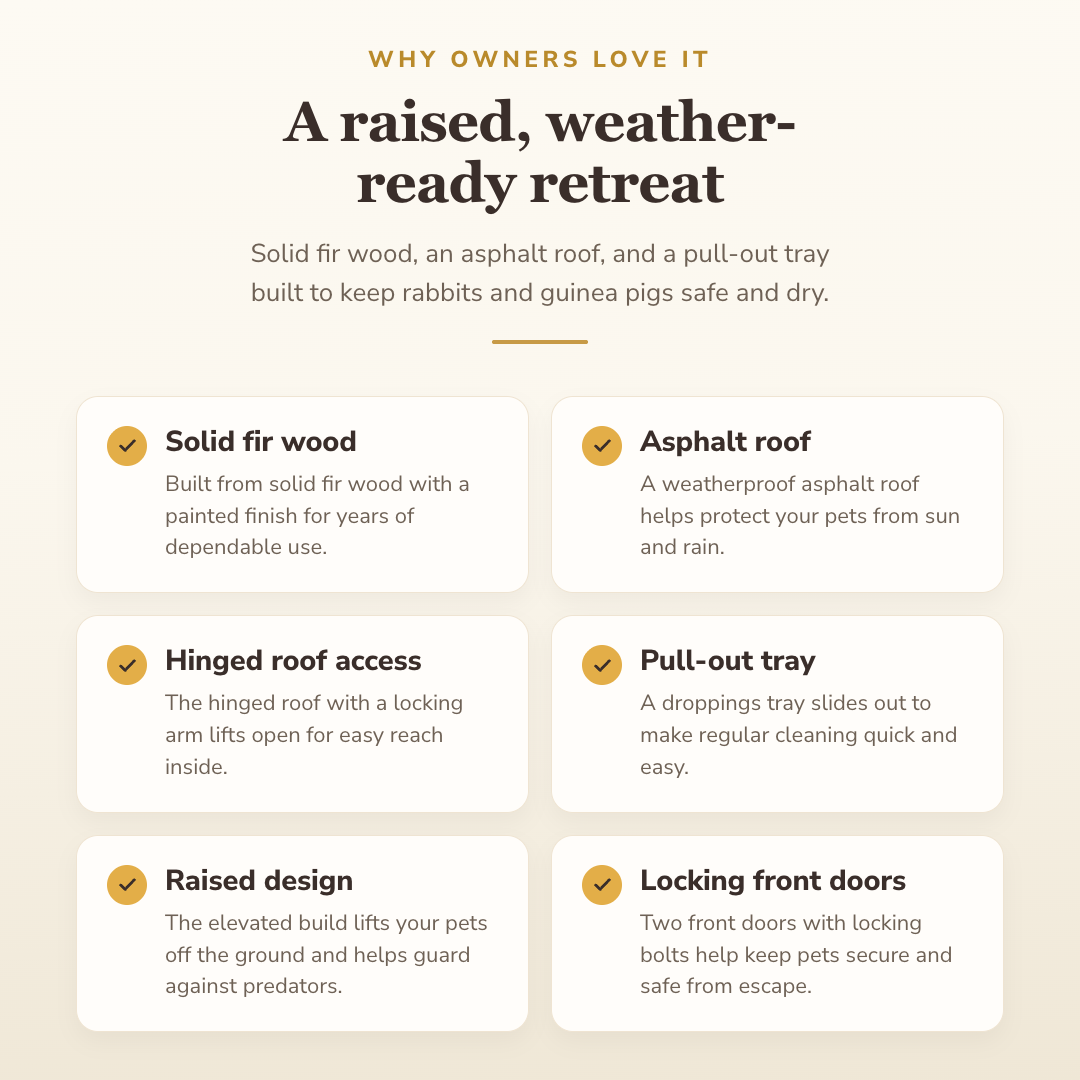 Why buyers choose this — benefits