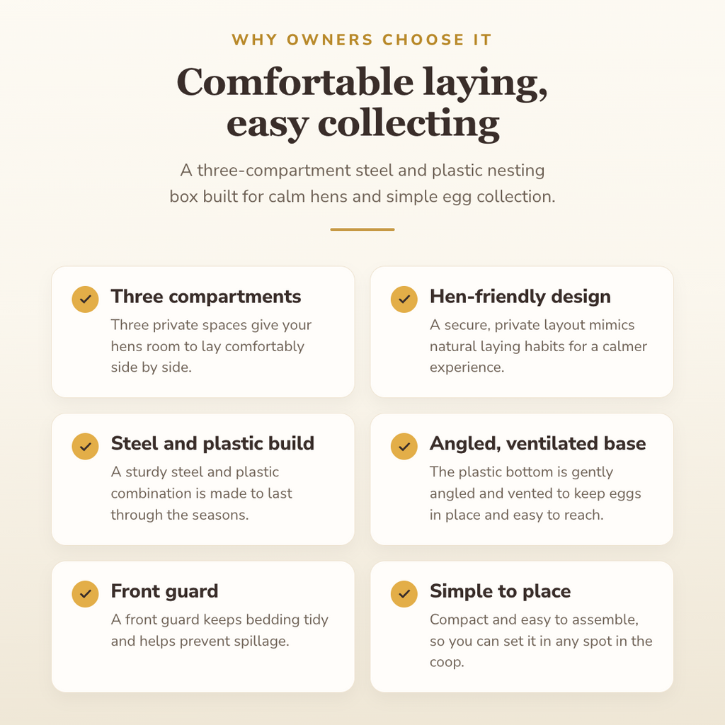 Why buyers choose this — benefits